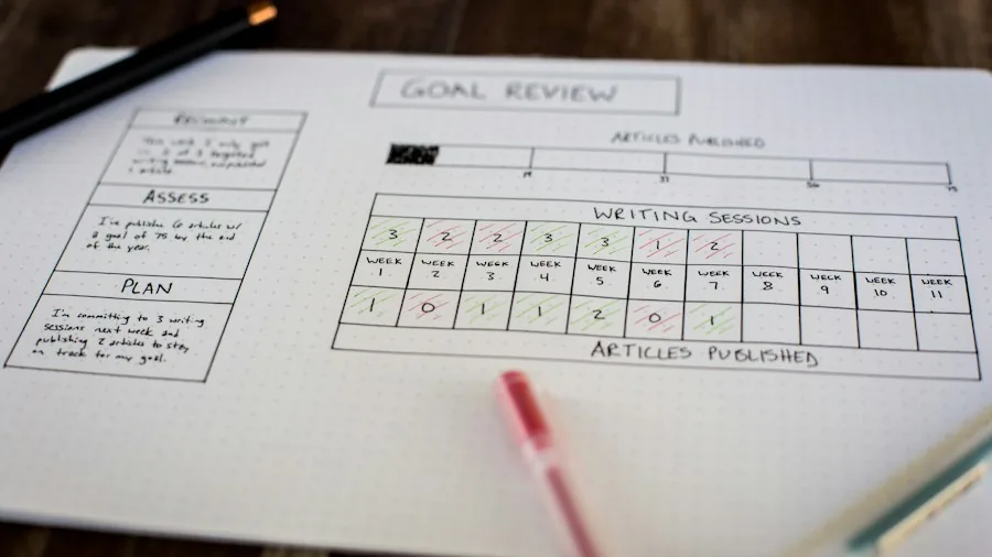 Group Fitness Class Problems: 4 Strategies to Maximize Your Results 3 people tracking workout progress notes