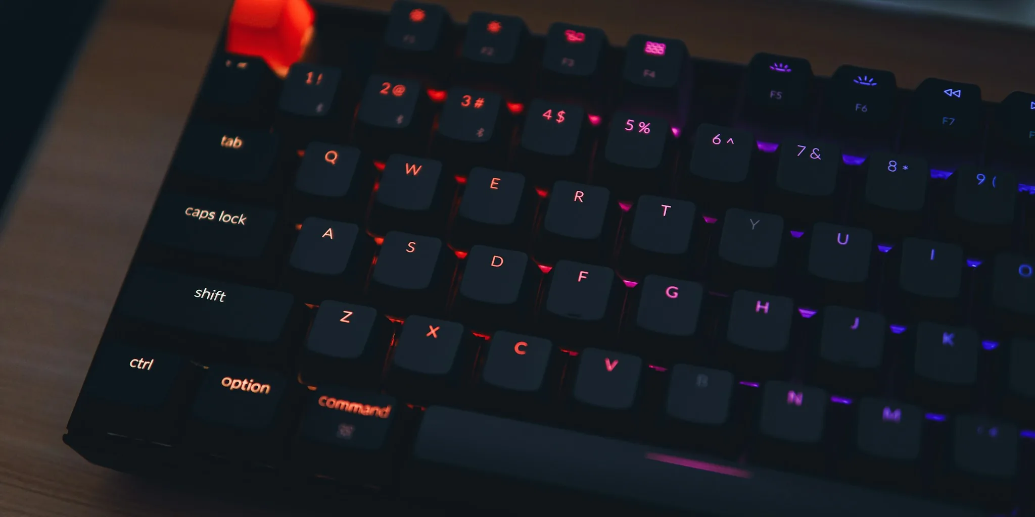 The 8 Best Keyboards